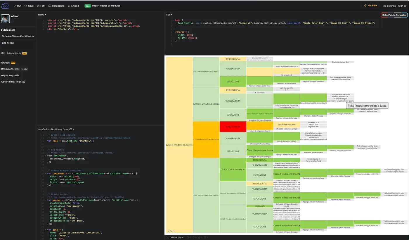 A quick coded prototype to test the effectiveness of the UI in communicating a risk assessment output