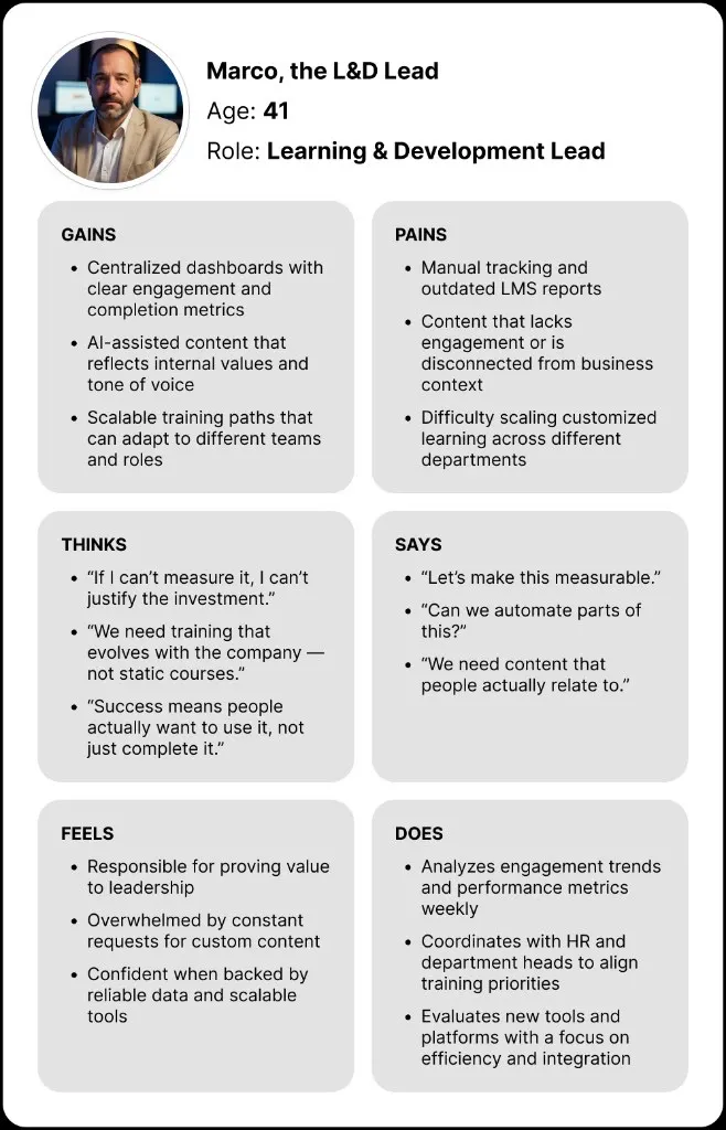 Learner personas from the Cosmo discovery research 4